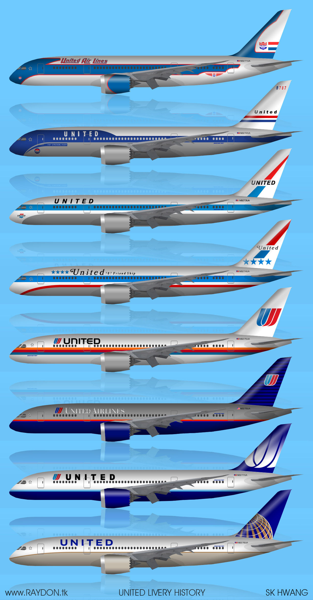 United Airlines Plane Types