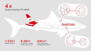 Austrian - Boeing 777F