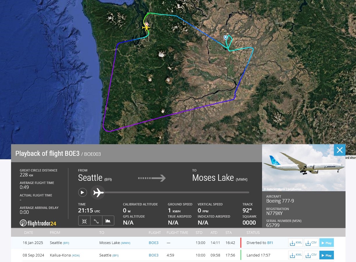 Boeing, 777X Test Uçuşlarına Yeniden Başladı